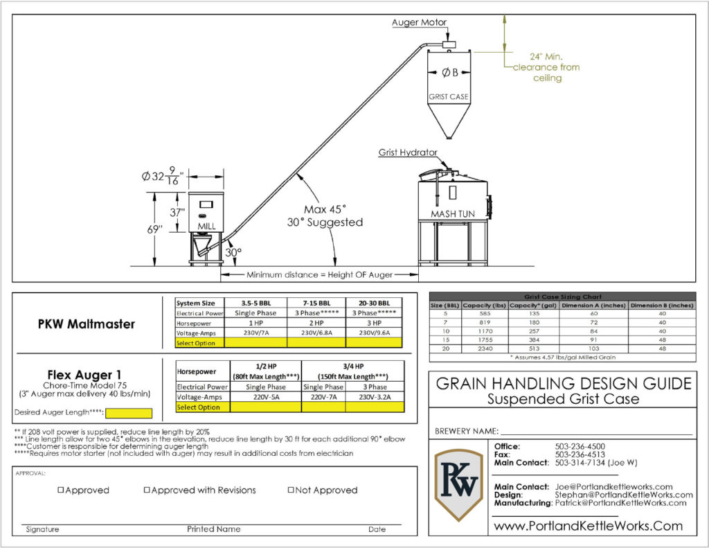 PKW Grain Handling System Suspended Mount Spec Image